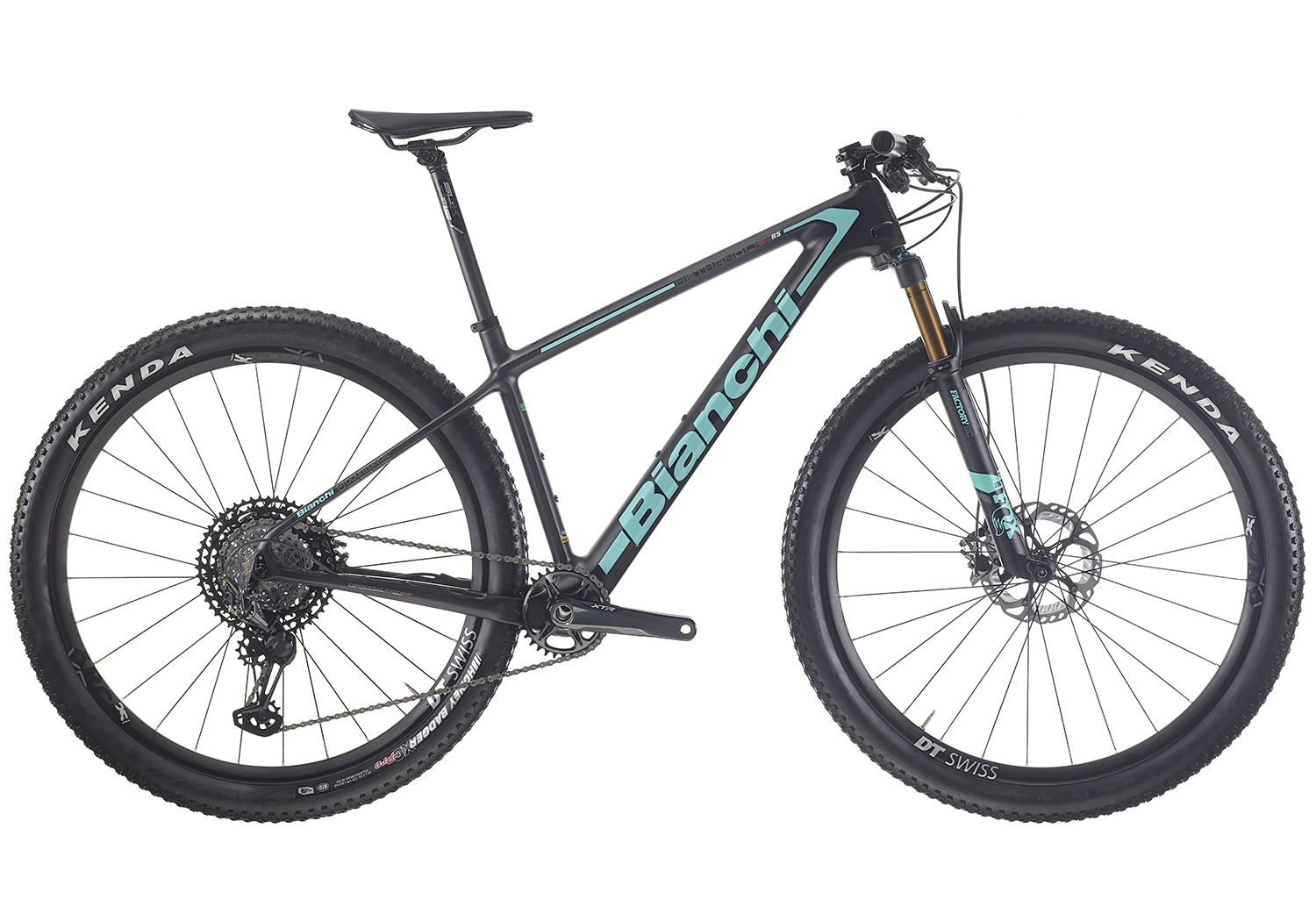 Bianchi Methanol CV RS